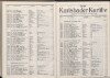 298. soap-kv_knihovna_karlsbader-kurliste-1944_3010