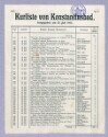 9. soap-tc_00135_konstantinsbader-kurliste-1912_0090