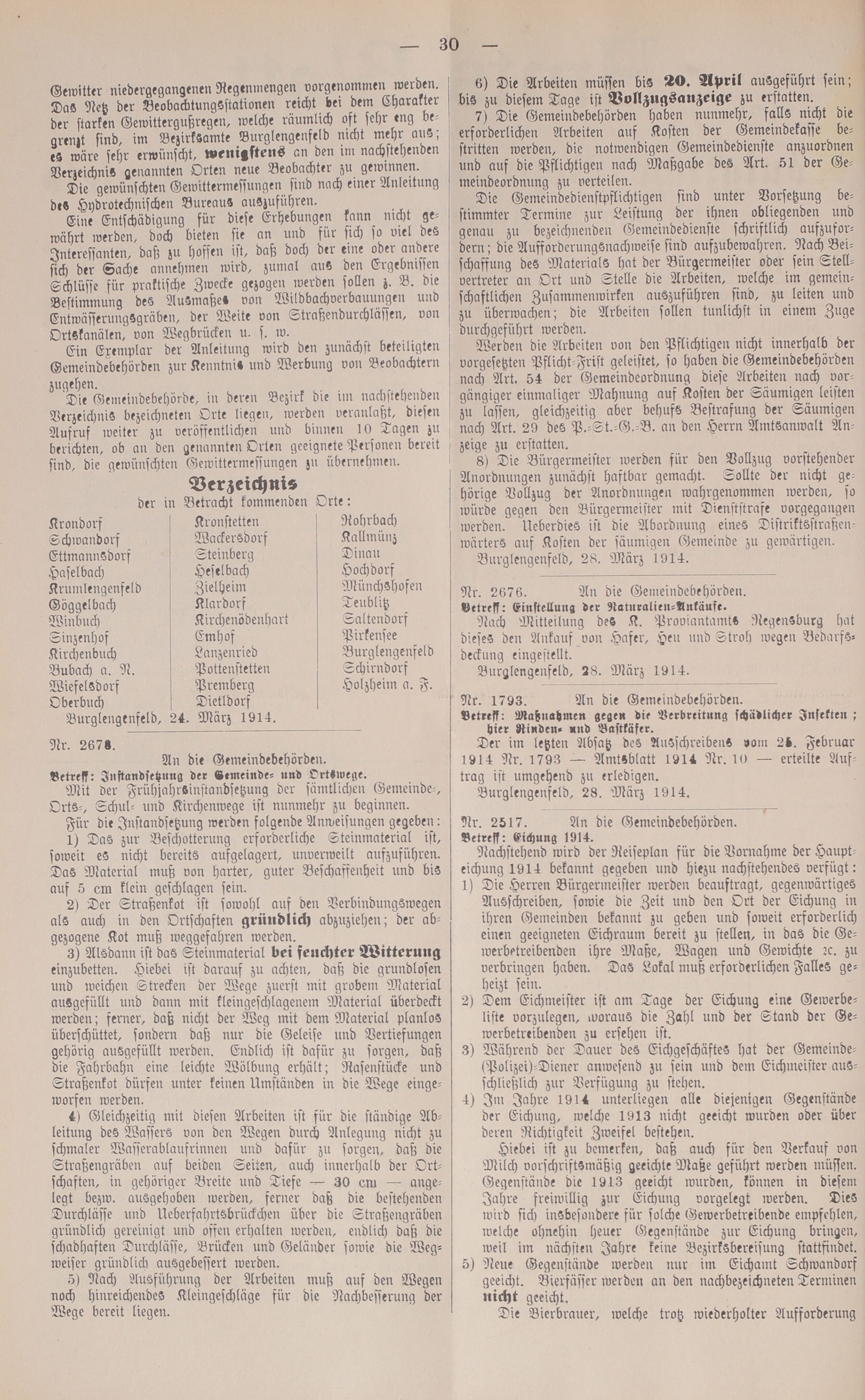 2. amtsblatt-burglengenfeld-1914-04-03-n14_4010