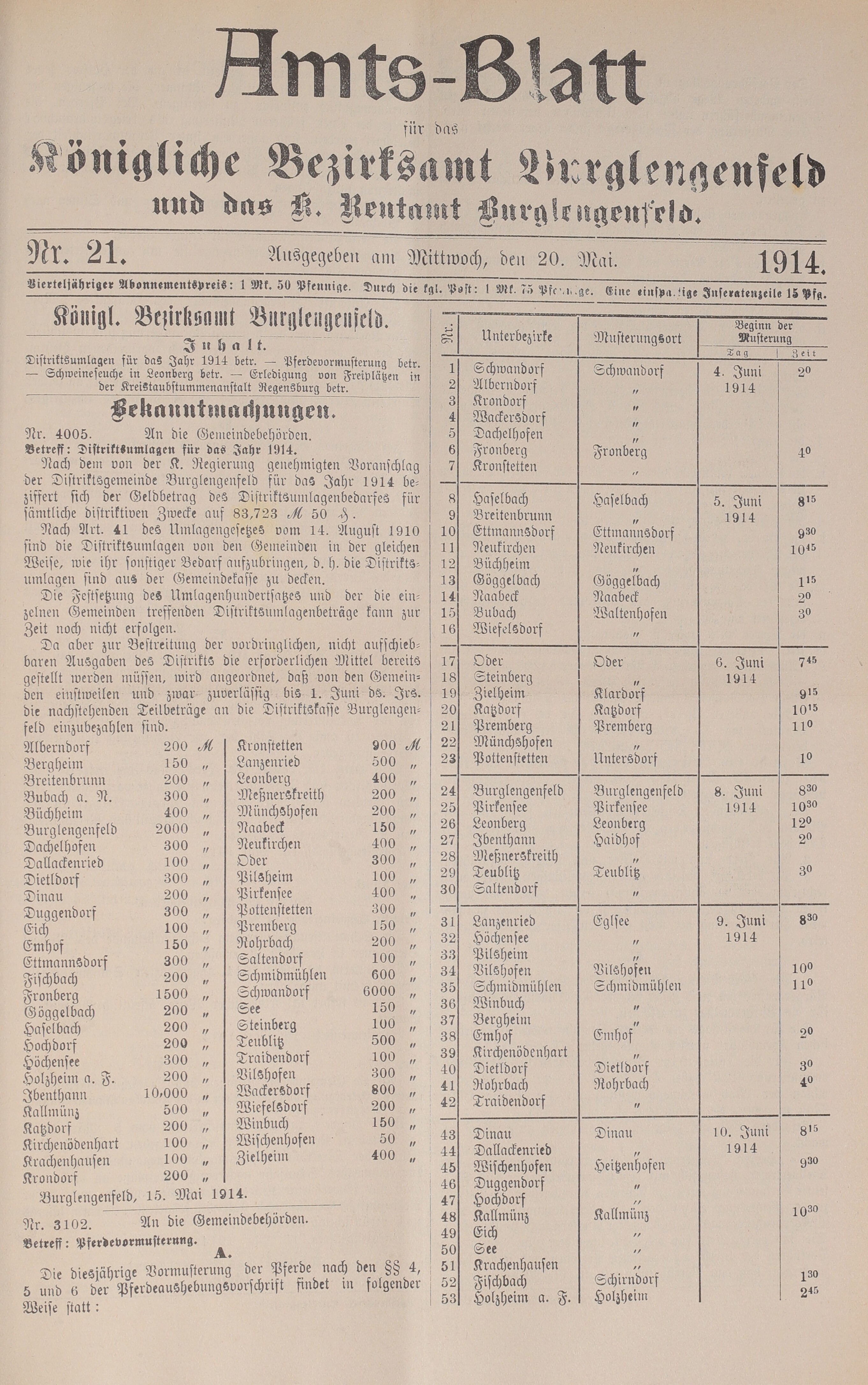 1. amtsblatt-burglengenfeld-1914-05-20-n21_4130