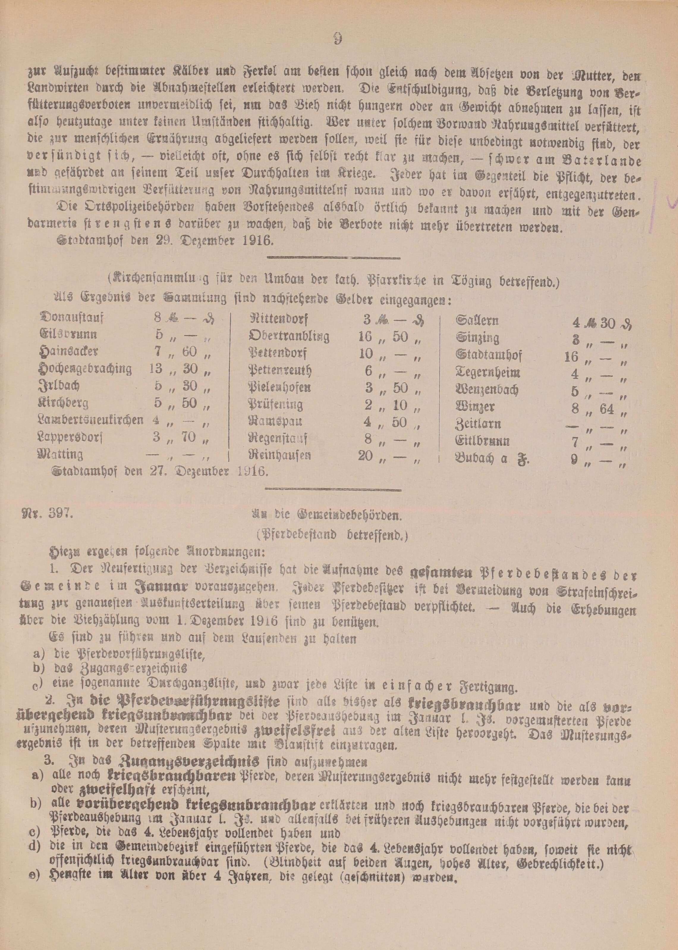 5. amtsblatt-stadtamhof-1917-01-13-n2_0470