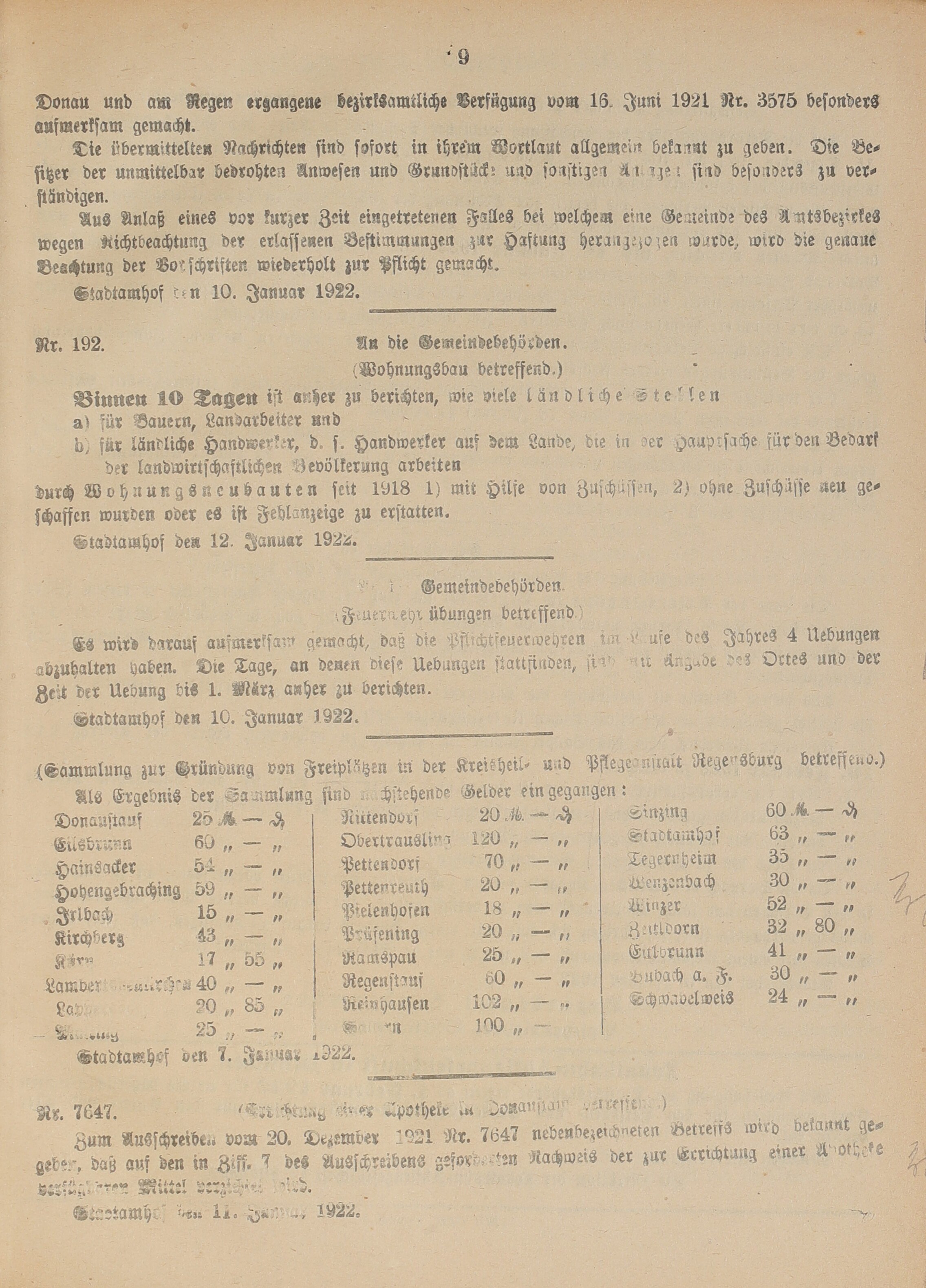 3. amtsblatt-stadtamhof-1922-01-14-n2_0100