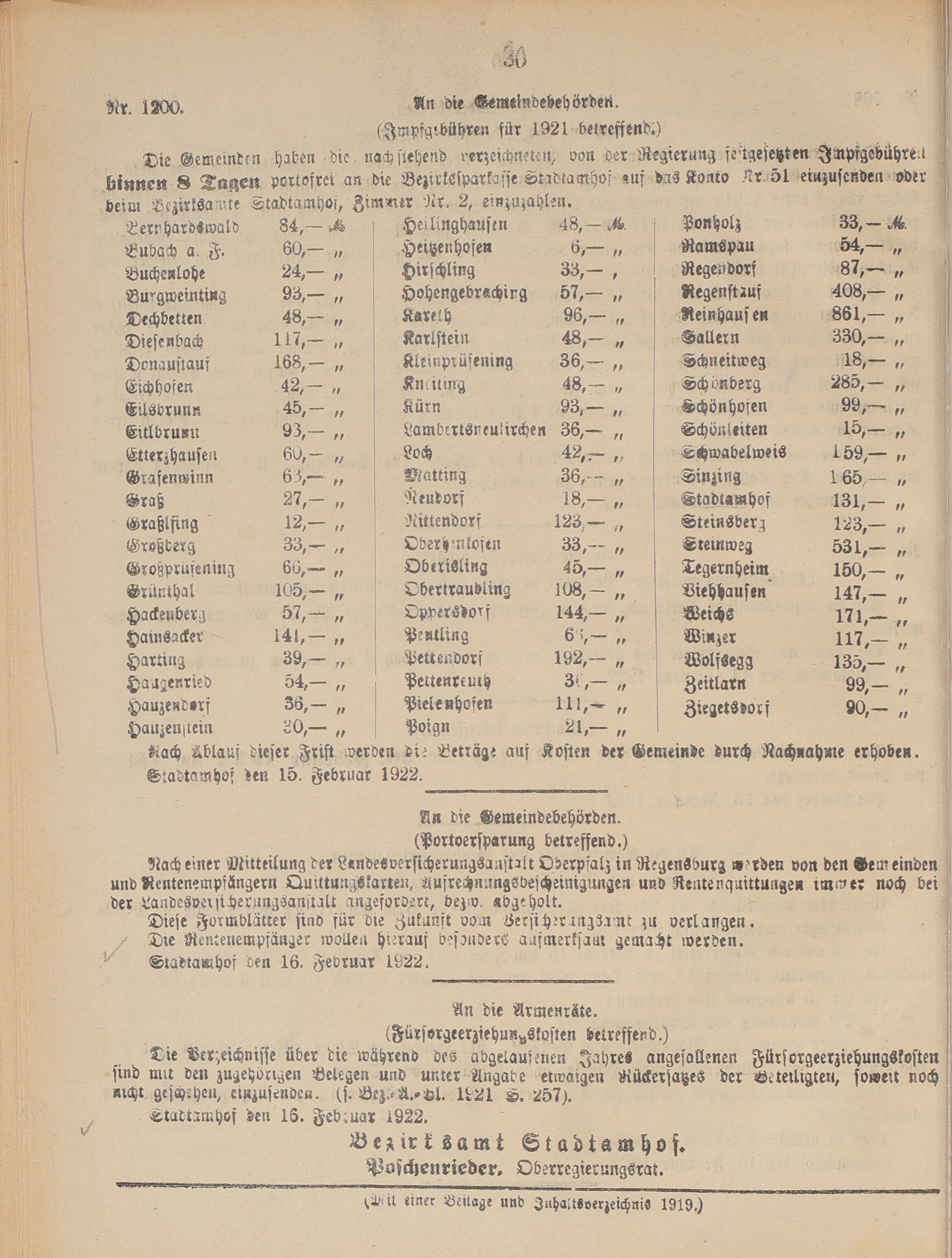 4. amtsblatt-stadtamhof-1922-02-18-n7_0280