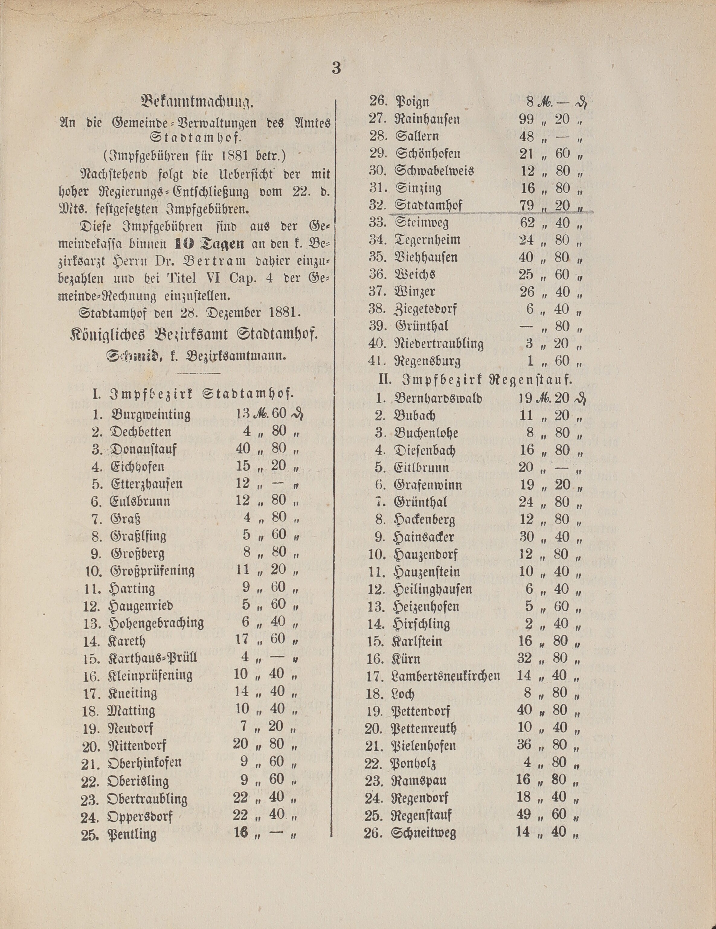 5. amtsblatt-stadtamhof-regensburg-1882-01-01-n1_0060