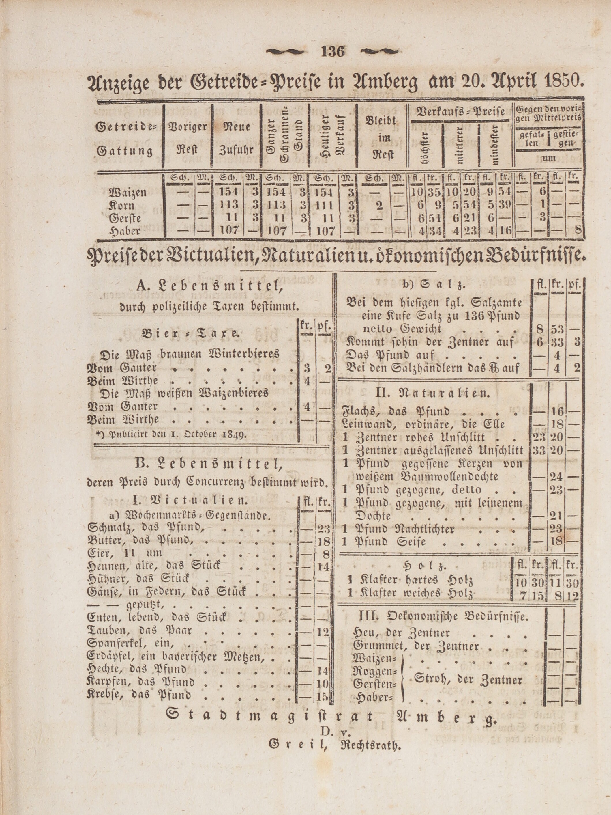 8. wochenblatt-amberg-1850-04-24-n17_1370