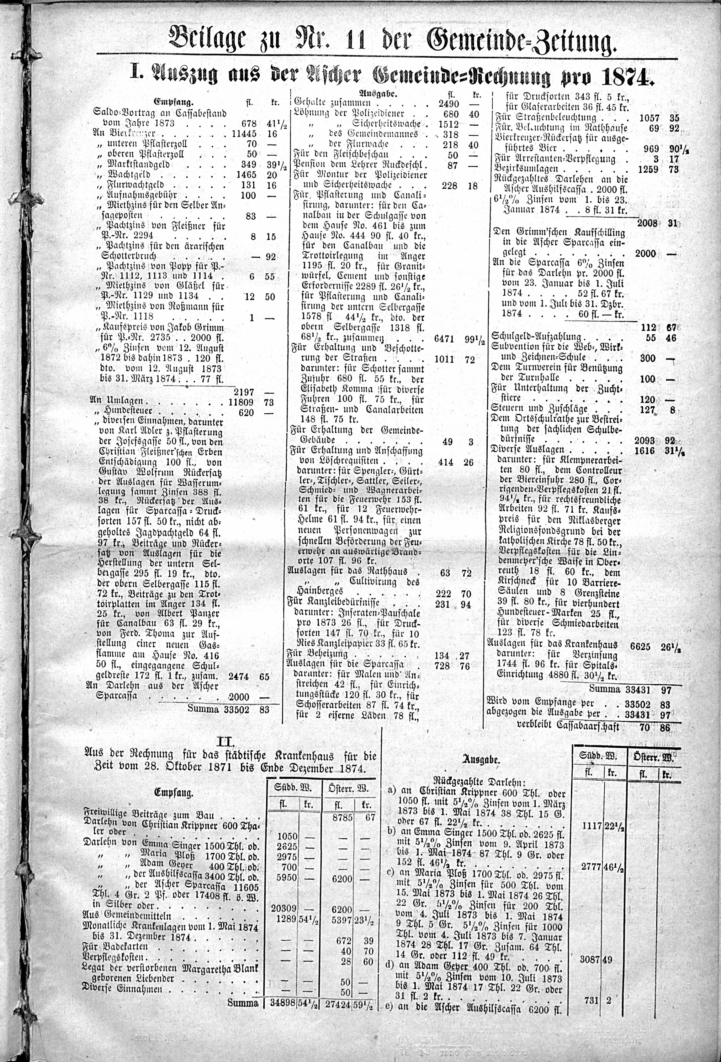 3. soap-ch_knihovna_ascher-zeitung-1875-03-13-n11_0365