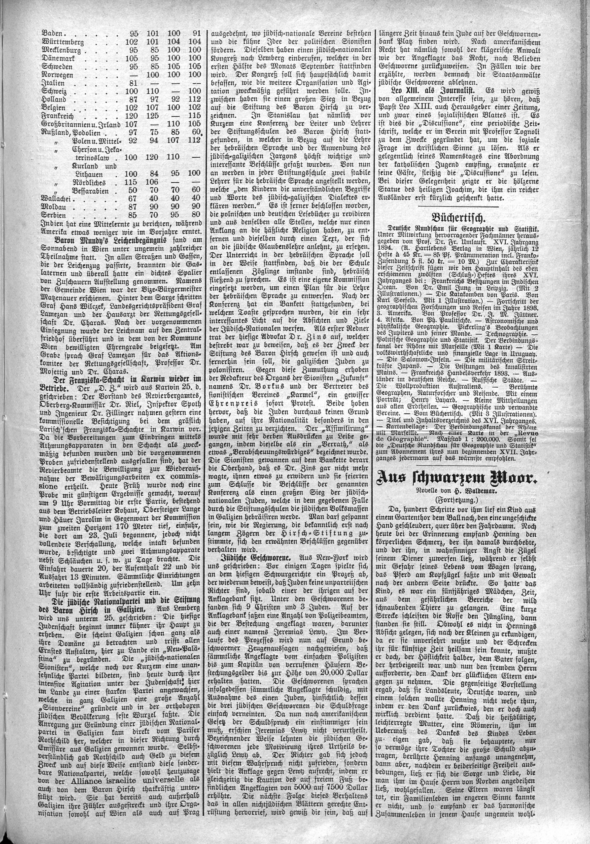 3. soap-ch_knihovna_ascher-zeitung-1894-08-29-n69_3215