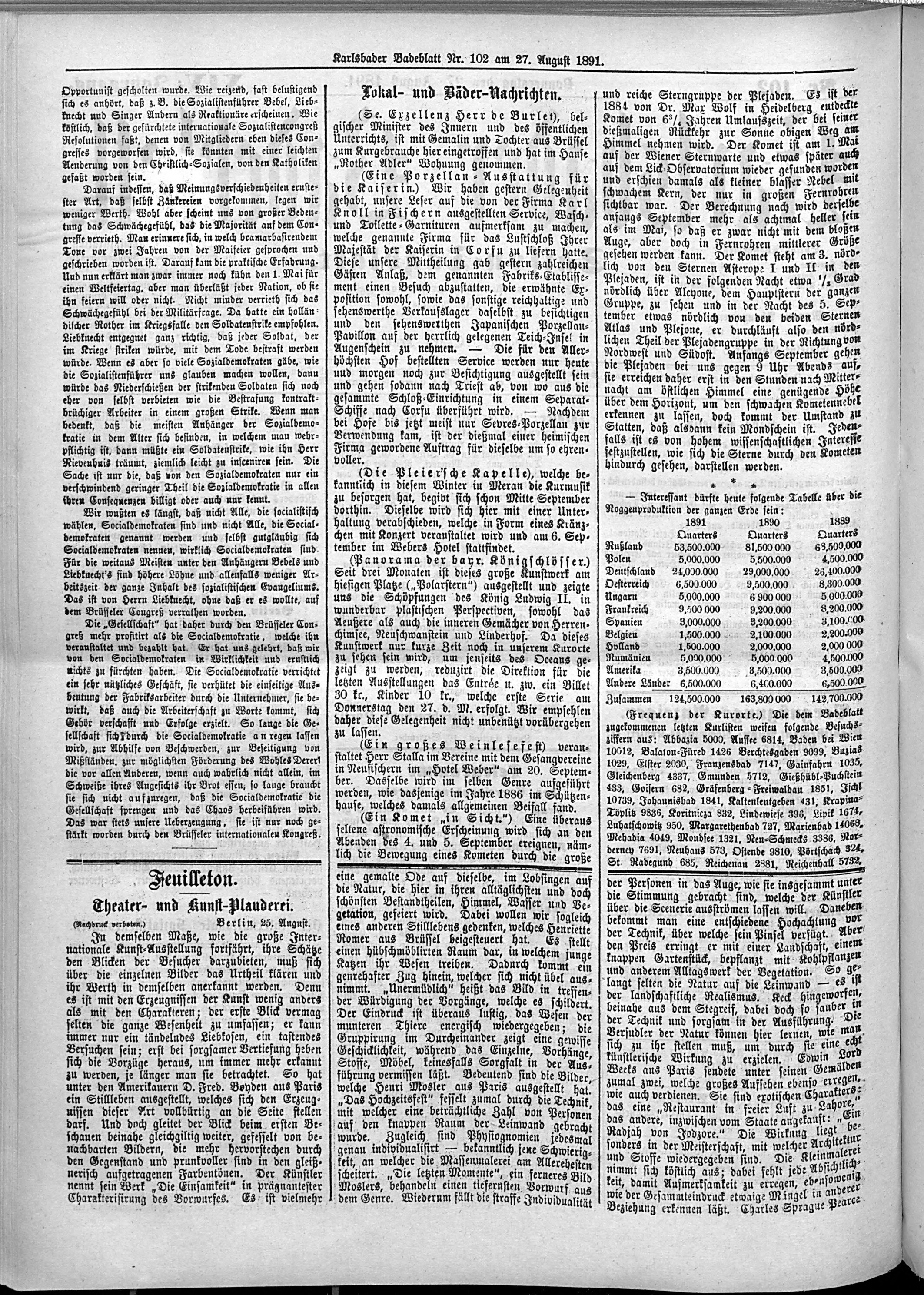 2. karlsbader-badeblatt-1891-08-27-n102_2040