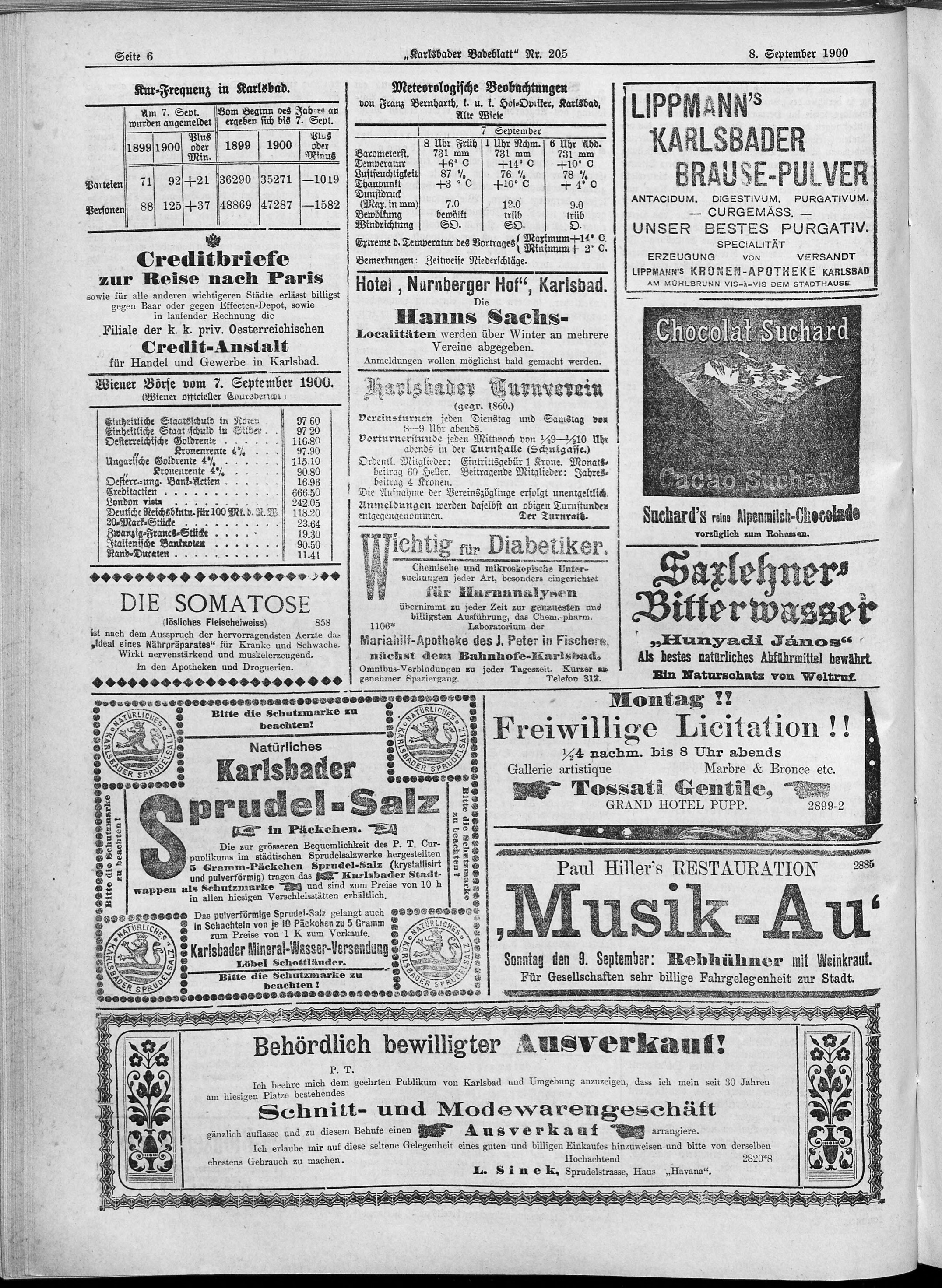 6. karlsbader-badeblatt-1900-09-08-n205_3120