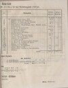 3. amberger-wochenblatt-1859-05-02-n18_1250