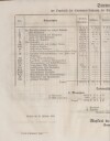 6. amberger-wochenblatt-1859-05-02-n18_1280