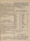 3. amtsblatt-amberg-1917-08-29-n60_2240