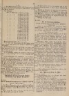 3. amtsblatt-amberg-1918-10-31-n62_5310