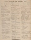 2. amtsblatt-cham-roding-1877-01-03-n1_0020