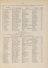 5. amtsblatt-stadtamhof-regensburg-1897-07-18-n29_1740
