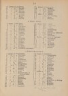 3. amtsblatt-stadtamhof-regensburg-1907-12-29-n52_3500
