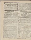 4. neunburger-bezirksamtsblatt-1869-07-07-n54_2330