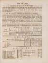 7. wochenblatt-amberg-1846-09-30-n40_3240