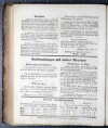 4. egerer-anzeiger-1848-09-17-n48_1270