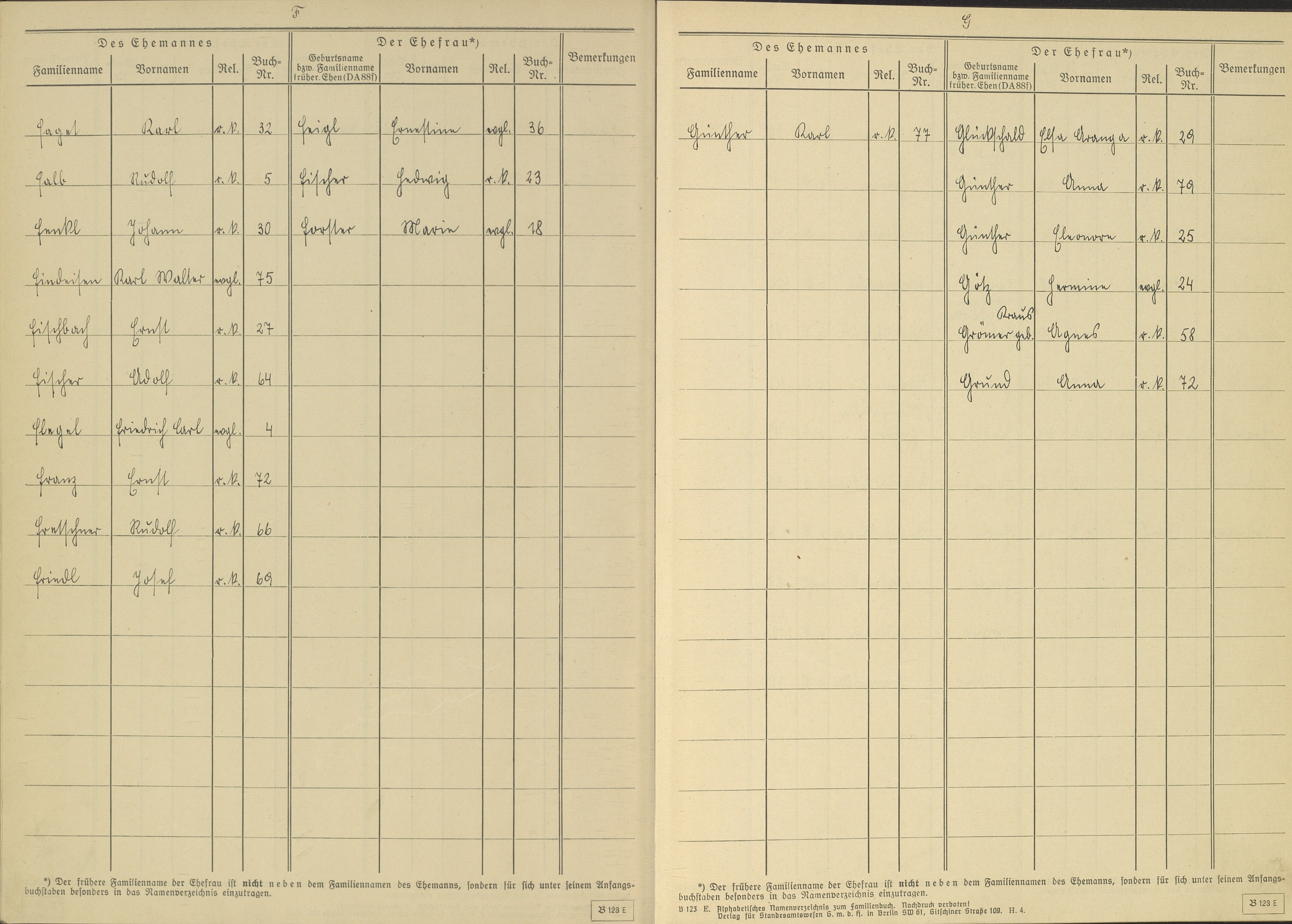 6. loket-standesamt-03_0060-s