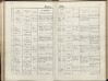 186. podhradi-evangelicka-21_1850-z